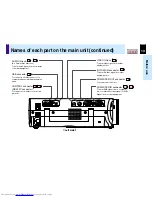 Предварительный просмотр 13 страницы Toshiba TLP-260 Owner'S Manual