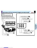 Предварительный просмотр 54 страницы Toshiba TLP-260 Owner'S Manual