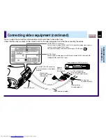 Preview for 25 page of Toshiba TLP-380 Owner'S Manual