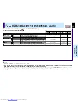 Preview for 49 page of Toshiba TLP-380 Owner'S Manual