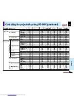 Preview for 76 page of Toshiba TLP-380 Owner'S Manual