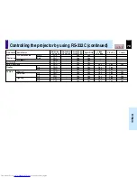 Preview for 78 page of Toshiba TLP-380 Owner'S Manual