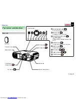 Preview for 11 page of Toshiba TLP-450U Owner'S Manual