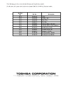 Preview for 2 page of Toshiba TLP-450U Service Manual