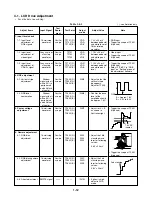 Preview for 16 page of Toshiba TLP-450U Service Manual