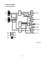 Preview for 27 page of Toshiba TLP-450U Service Manual