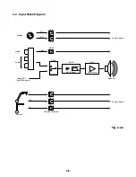 Preview for 28 page of Toshiba TLP-450U Service Manual