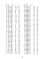 Preview for 51 page of Toshiba TLP-450U Service Manual