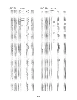 Preview for 53 page of Toshiba TLP-450U Service Manual