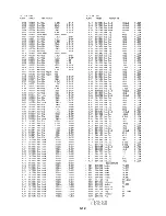 Preview for 55 page of Toshiba TLP-450U Service Manual