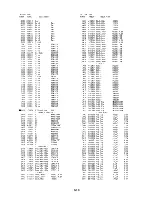 Preview for 56 page of Toshiba TLP-450U Service Manual