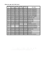 Предварительный просмотр 3 страницы Toshiba TLP-470U Service Manual