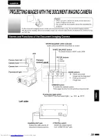 Preview for 31 page of Toshiba TLP-710U Owner'S Manual