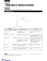 Preview for 36 page of Toshiba TLP-710U Owner'S Manual