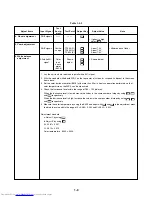 Preview for 11 page of Toshiba TLP-710U Service Manual