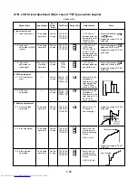 Preview for 12 page of Toshiba TLP-710U Service Manual