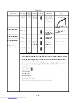 Preview for 13 page of Toshiba TLP-710U Service Manual