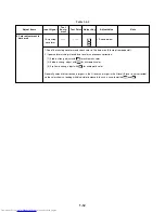 Preview for 14 page of Toshiba TLP-710U Service Manual