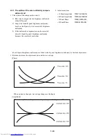 Preview for 15 page of Toshiba TLP-710U Service Manual