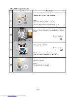 Preview for 21 page of Toshiba TLP-780C Service Manual