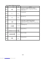 Preview for 32 page of Toshiba TLP-780C Service Manual