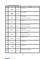 Preview for 33 page of Toshiba TLP-780C Service Manual