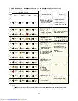 Preview for 48 page of Toshiba TLP-780C Service Manual