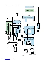 Preview for 49 page of Toshiba TLP-780C Service Manual