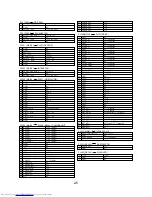 Preview for 51 page of Toshiba TLP-780C Service Manual