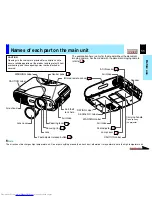 Предварительный просмотр 11 страницы Toshiba TLP-790U Owner'S Manual