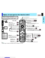 Предварительный просмотр 14 страницы Toshiba TLP-790U Owner'S Manual