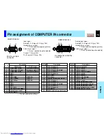 Предварительный просмотр 70 страницы Toshiba TLP-790U Owner'S Manual