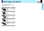 Preview for 9 page of Toshiba TLP-B2 Owner'S Manual