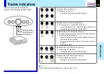 Preview for 54 page of Toshiba TLP-B2 Owner'S Manual