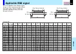 Preview for 61 page of Toshiba TLP-B2 Owner'S Manual