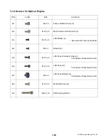 Preview for 29 page of Toshiba TLP-B2E Service Manual