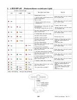 Preview for 48 page of Toshiba TLP-B2E Service Manual