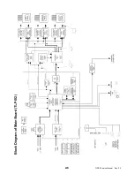 Preview for 50 page of Toshiba TLP-B2E Service Manual