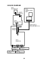 Preview for 21 page of Toshiba TLP-C001 - Document Camera Service Manual