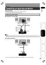 Preview for 15 page of Toshiba TLP-ET1B Owner'S Manual