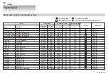 Preview for 36 page of Toshiba TLP-MT3 Owner'S Manual