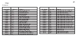 Preview for 41 page of Toshiba TLP-MT3 Owner'S Manual