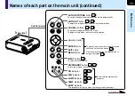 Preview for 11 page of Toshiba TLP-MT7 - LCD Projector - 1000 ANSI Lumens Owner'S Manual