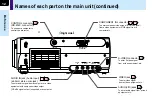 Preview for 12 page of Toshiba TLP-MT7 - LCD Projector - 1000 ANSI Lumens Owner'S Manual