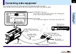 Preview for 21 page of Toshiba TLP-MT7 - LCD Projector - 1000 ANSI Lumens Owner'S Manual