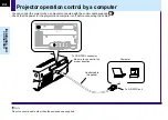 Preview for 24 page of Toshiba TLP-MT7 - LCD Projector - 1000 ANSI Lumens Owner'S Manual