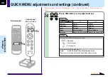 Preview for 40 page of Toshiba TLP-MT7 - LCD Projector - 1000 ANSI Lumens Owner'S Manual