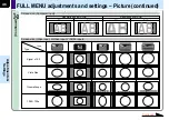 Preview for 46 page of Toshiba TLP-MT7 - LCD Projector - 1000 ANSI Lumens Owner'S Manual