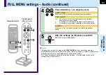 Preview for 51 page of Toshiba TLP-MT7 - LCD Projector - 1000 ANSI Lumens Owner'S Manual