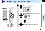 Preview for 55 page of Toshiba TLP-MT7 - LCD Projector - 1000 ANSI Lumens Owner'S Manual